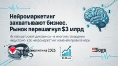 Нейромаркетинг захватывает бизнес. Рынок перешагнул $3 млрд